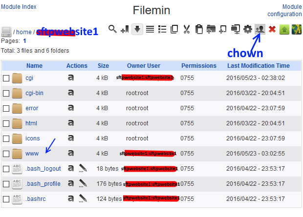 Chmod recursive all files and folders