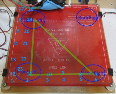 heatbed calibration