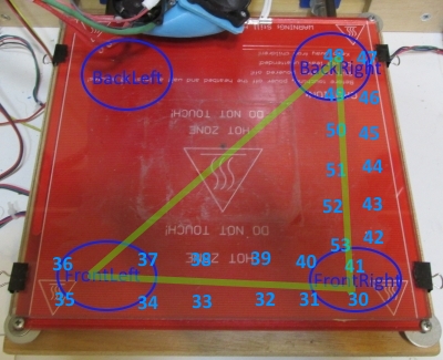 heatbed calibration