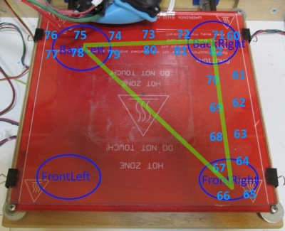 heatbed calibration