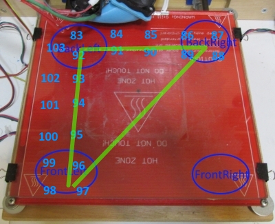 heatbed calibration