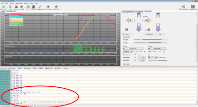 PID test