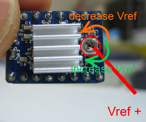 electronics prusa i3