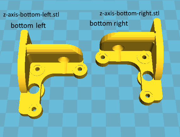 x z axis