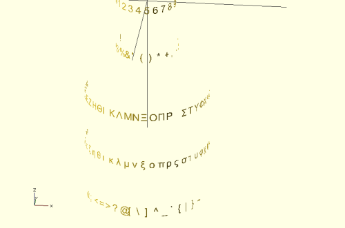 Greek fonts produced with Font2OpenSCAD