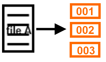 NoZip split file operation